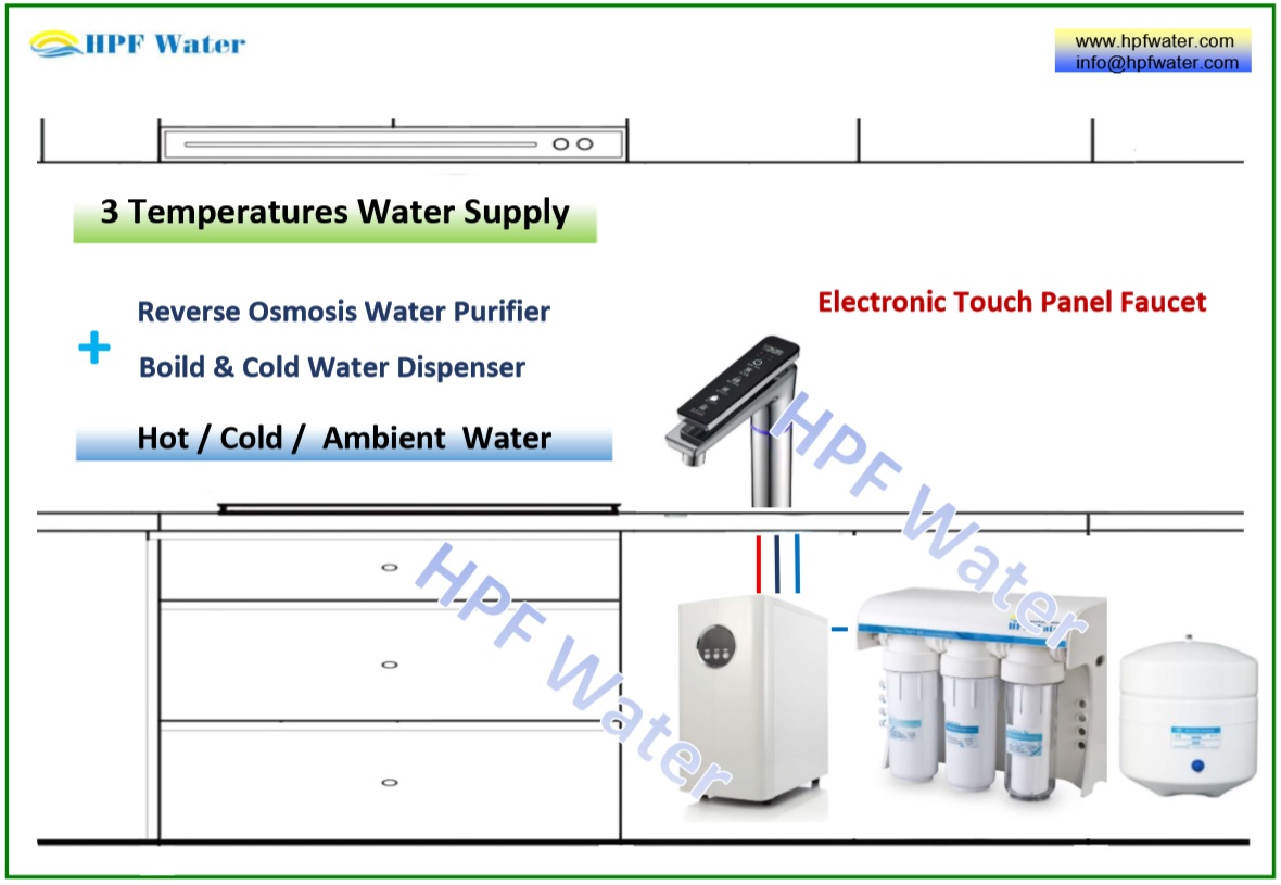 Under counter cold hot ambient water dispenser  touch panel faucet UV lamp inside made in Taiwan